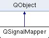 qt no such signal|QSignalMapper Class .